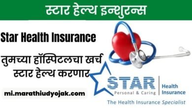 Star Health Insurance